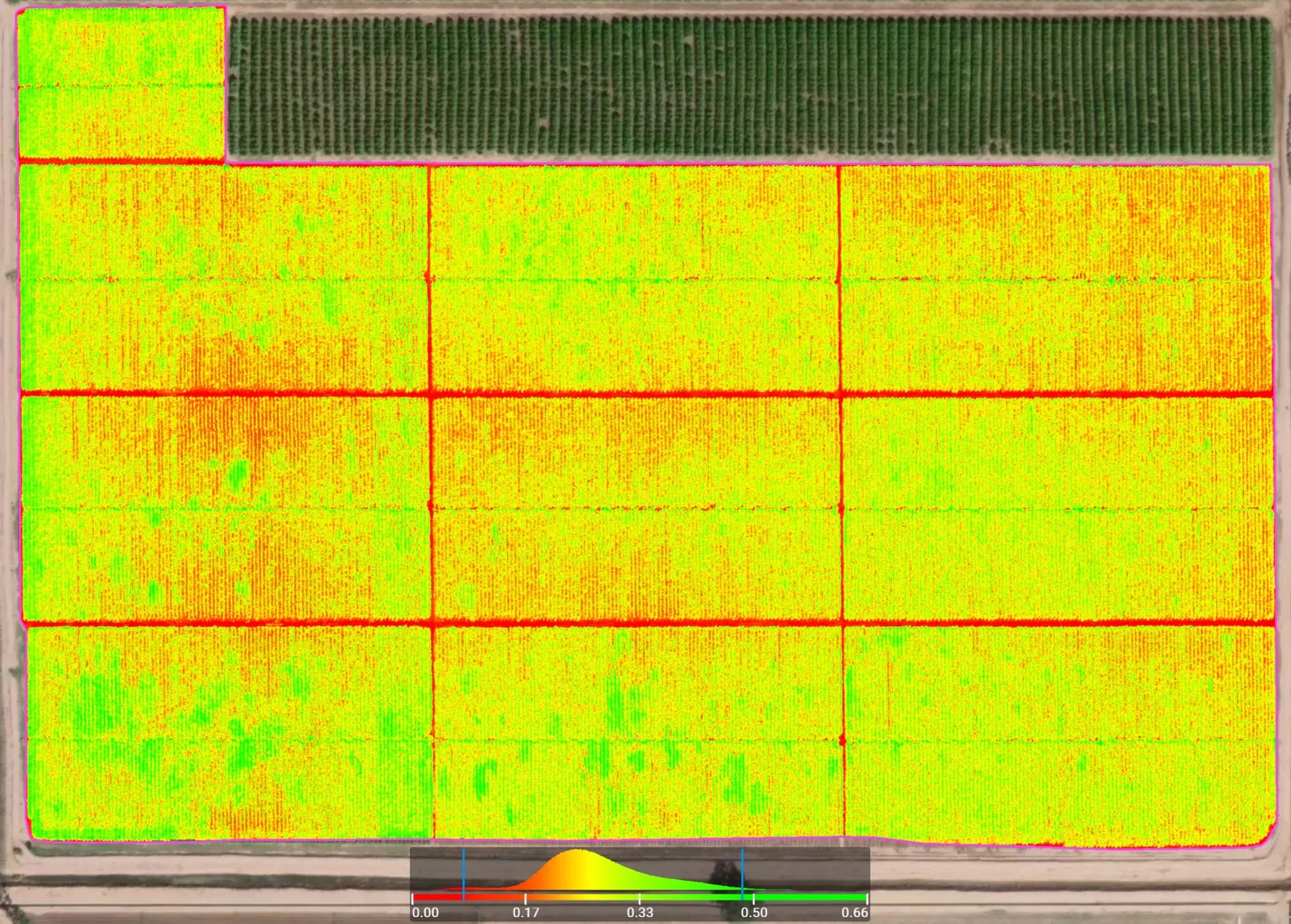 NDVI